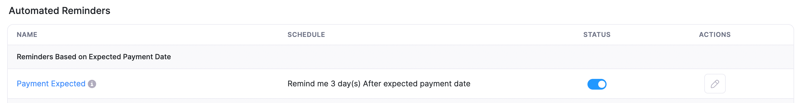 Set Reminder Based on Expected Payment Date