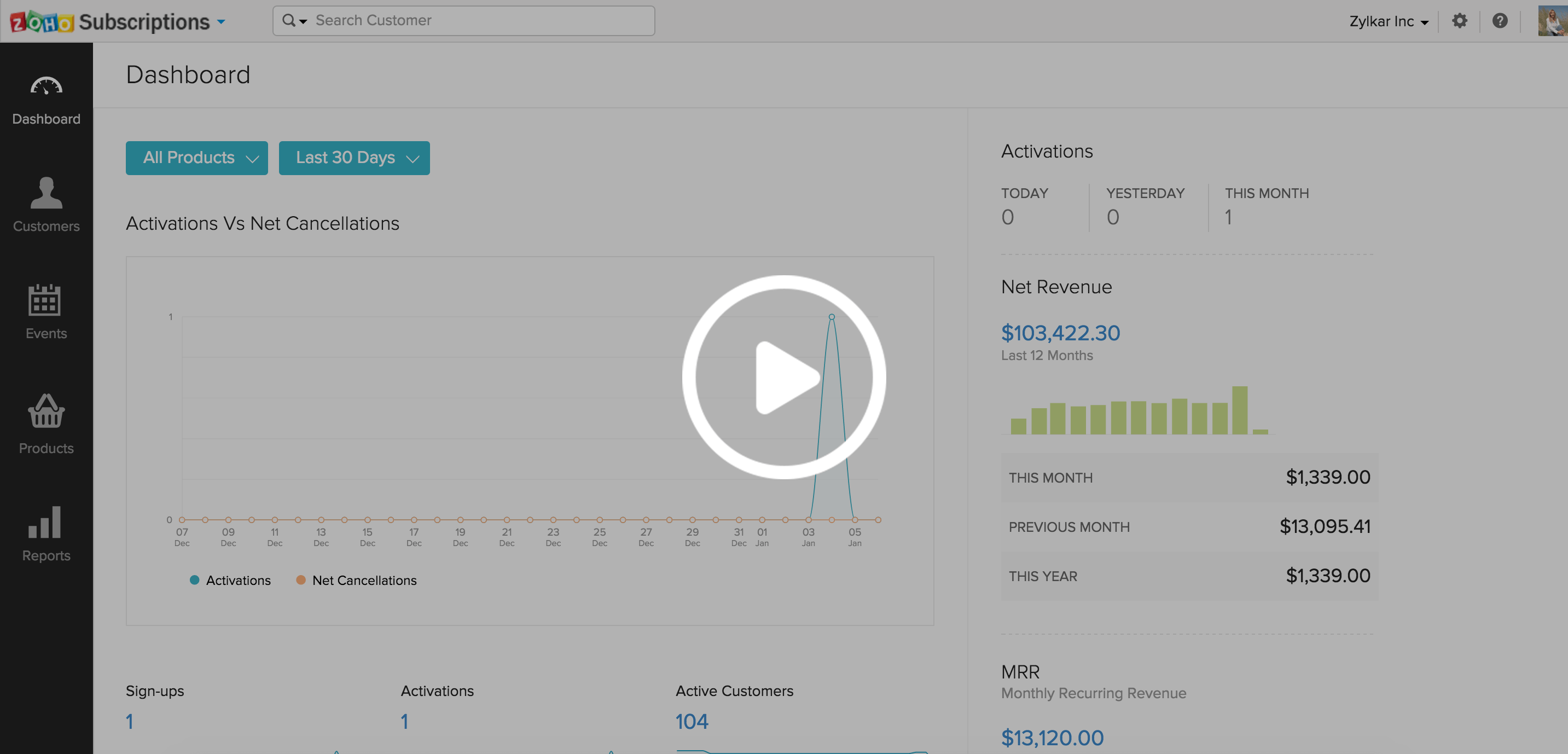 Make Contact from ZCRM as Primary