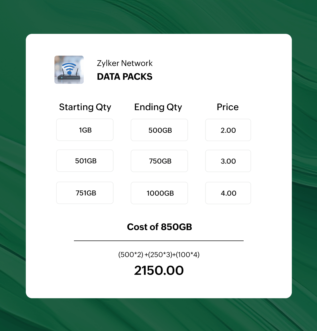 Membership management software | Zoho Billing