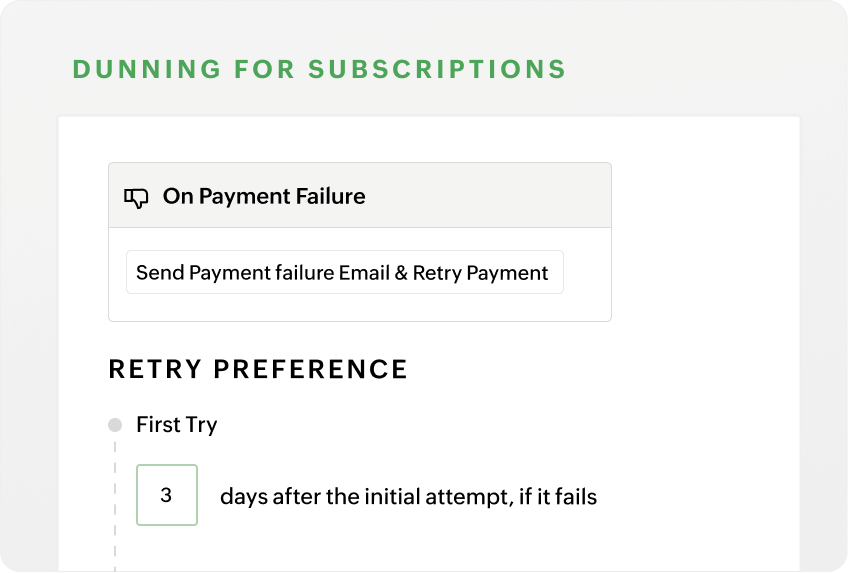 Best billing software for OTT and the video industry Zoho Billing