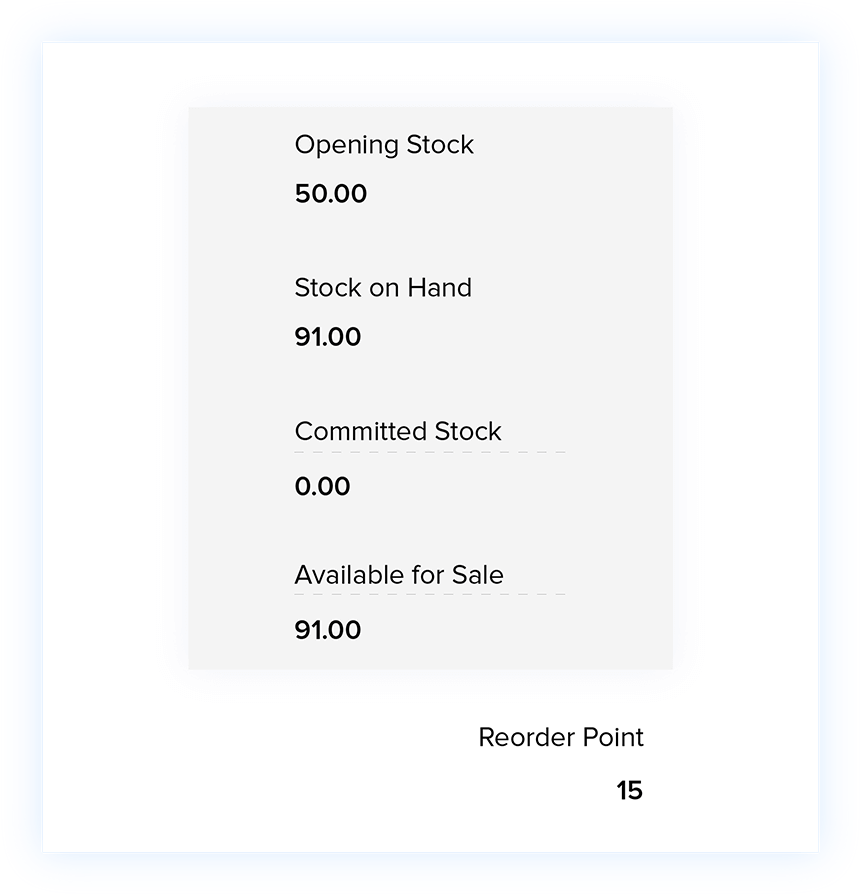 Monitor Stock Levels - Accounting Software with Inventory Tracking | Zoho Books 