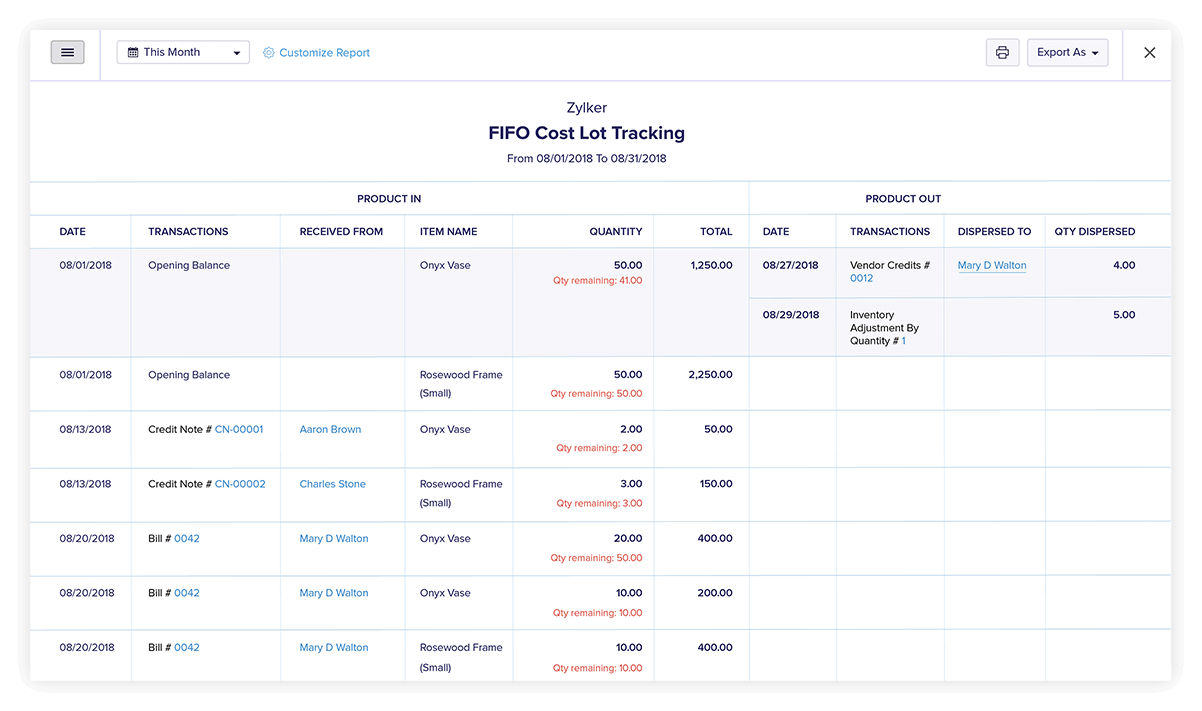 Informes de inventario - Software de contabilidad con seguimiento de inventario | Libros de zoho