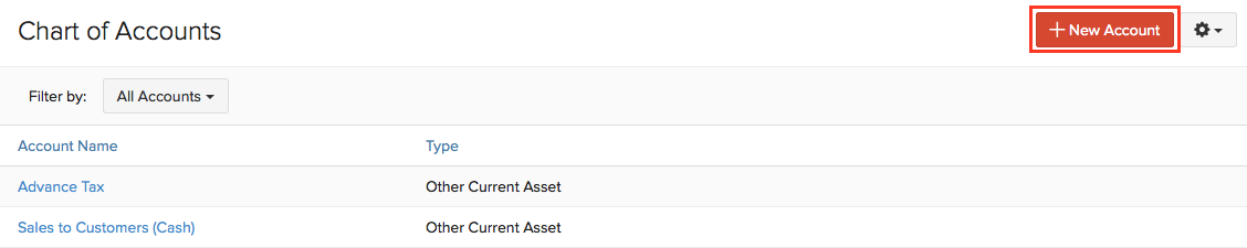 E Commerce Chart Of Accounts