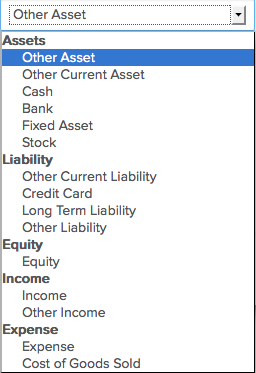 Equity Chart Of Accounts