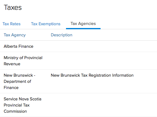 New Canada Tax Agency