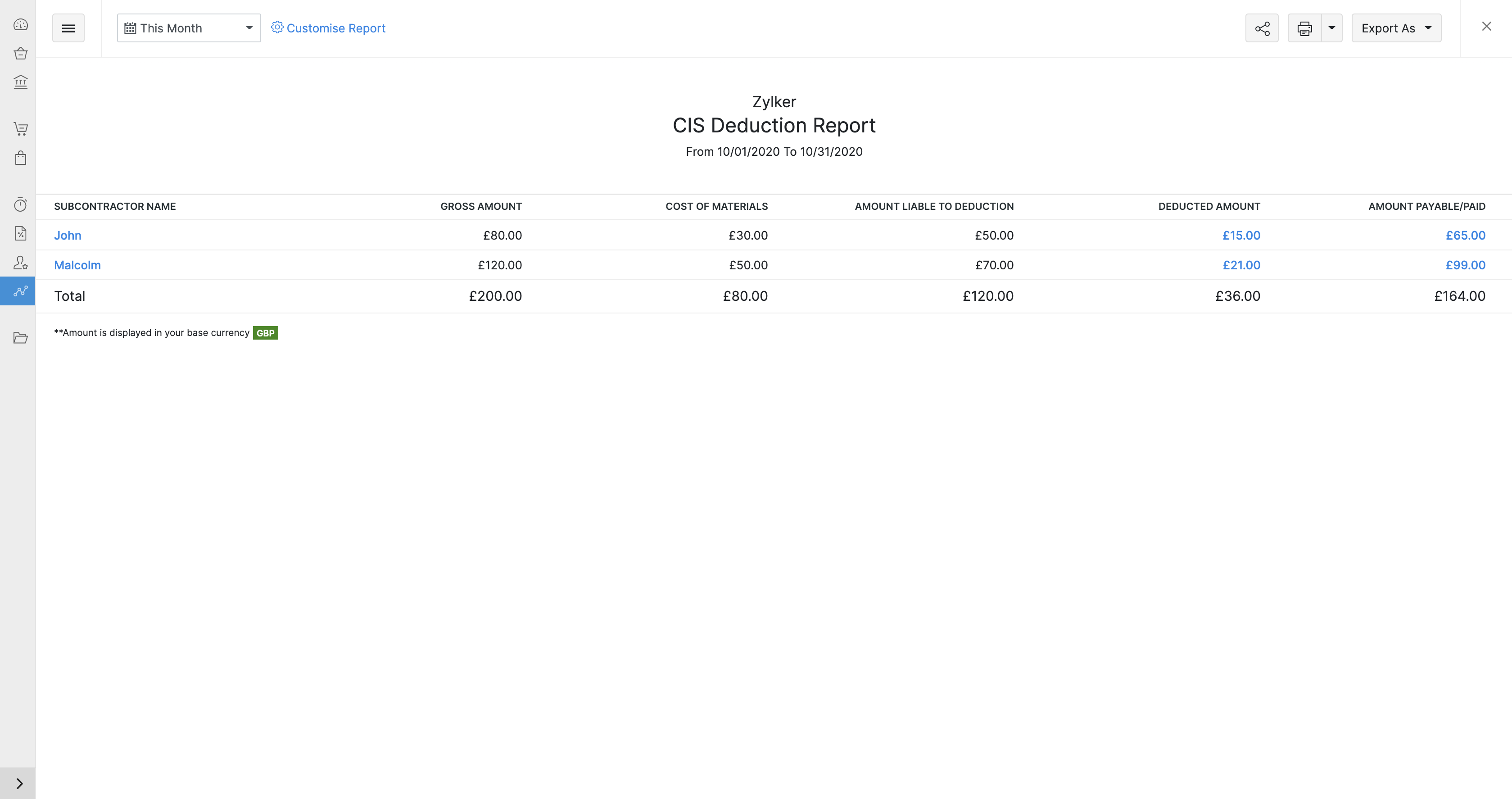 CIS Reports  Help  Zoho Books Inside Cis Invoice Template Subcontractor