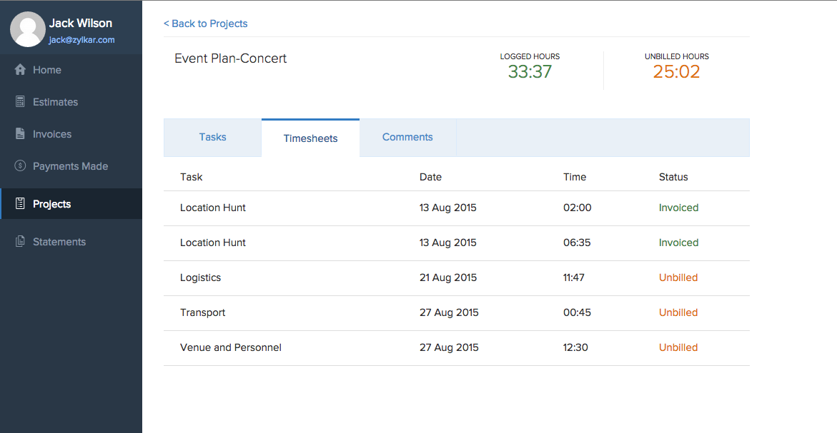 Quadro de Horários do Projeto