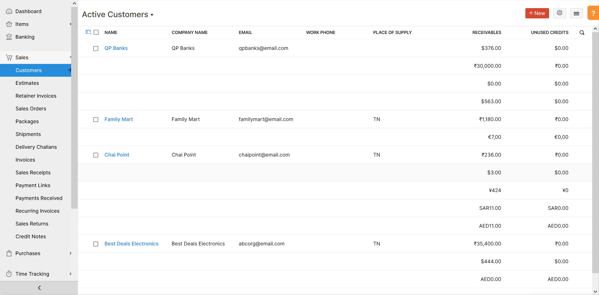 Changes in contact list page after enabling Multi-currency