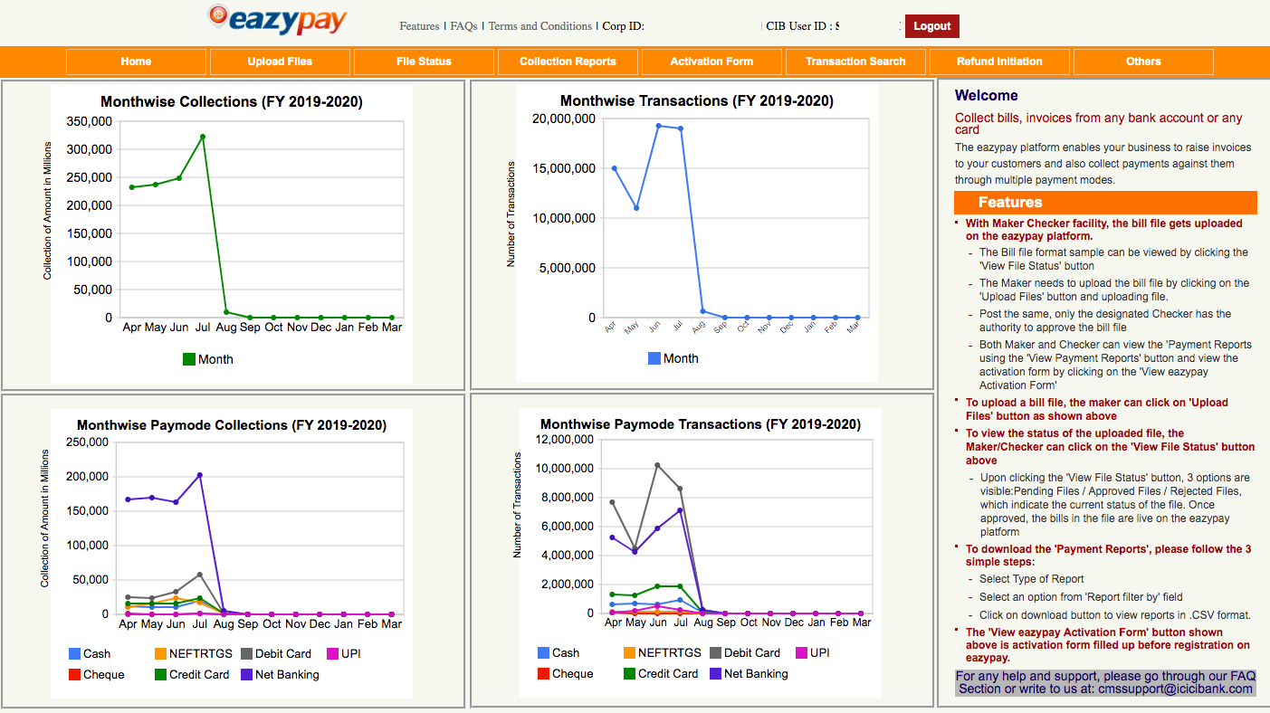 eazypay Reports