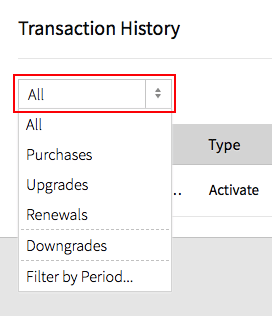 Filter Transactions