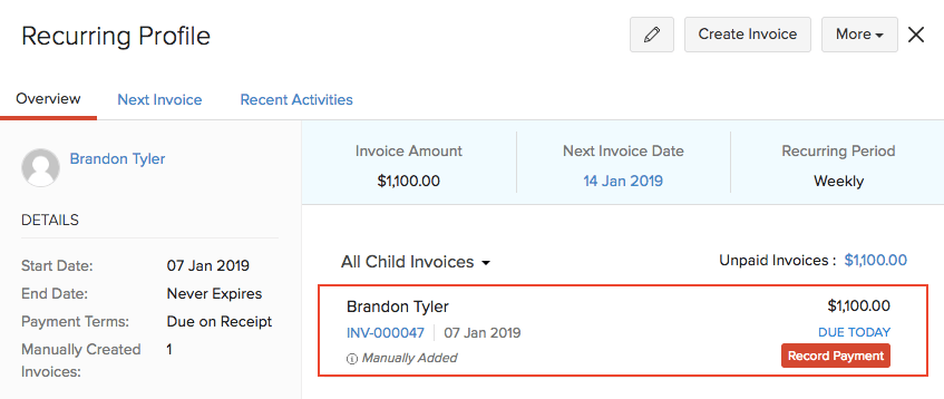 Ri Refund Cycle Chart