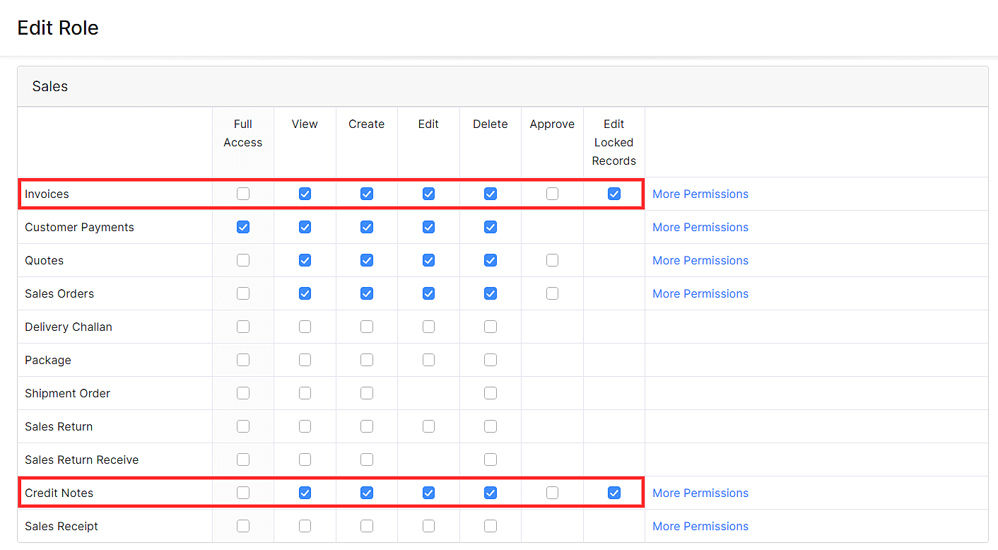 Provide permission to Edit Locked Records