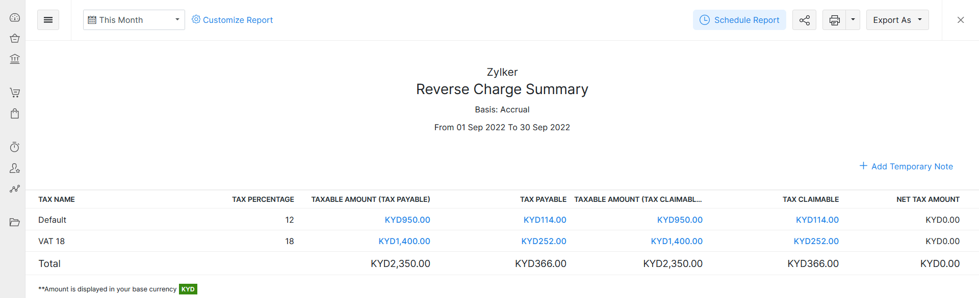 Reverse Charge Summary report