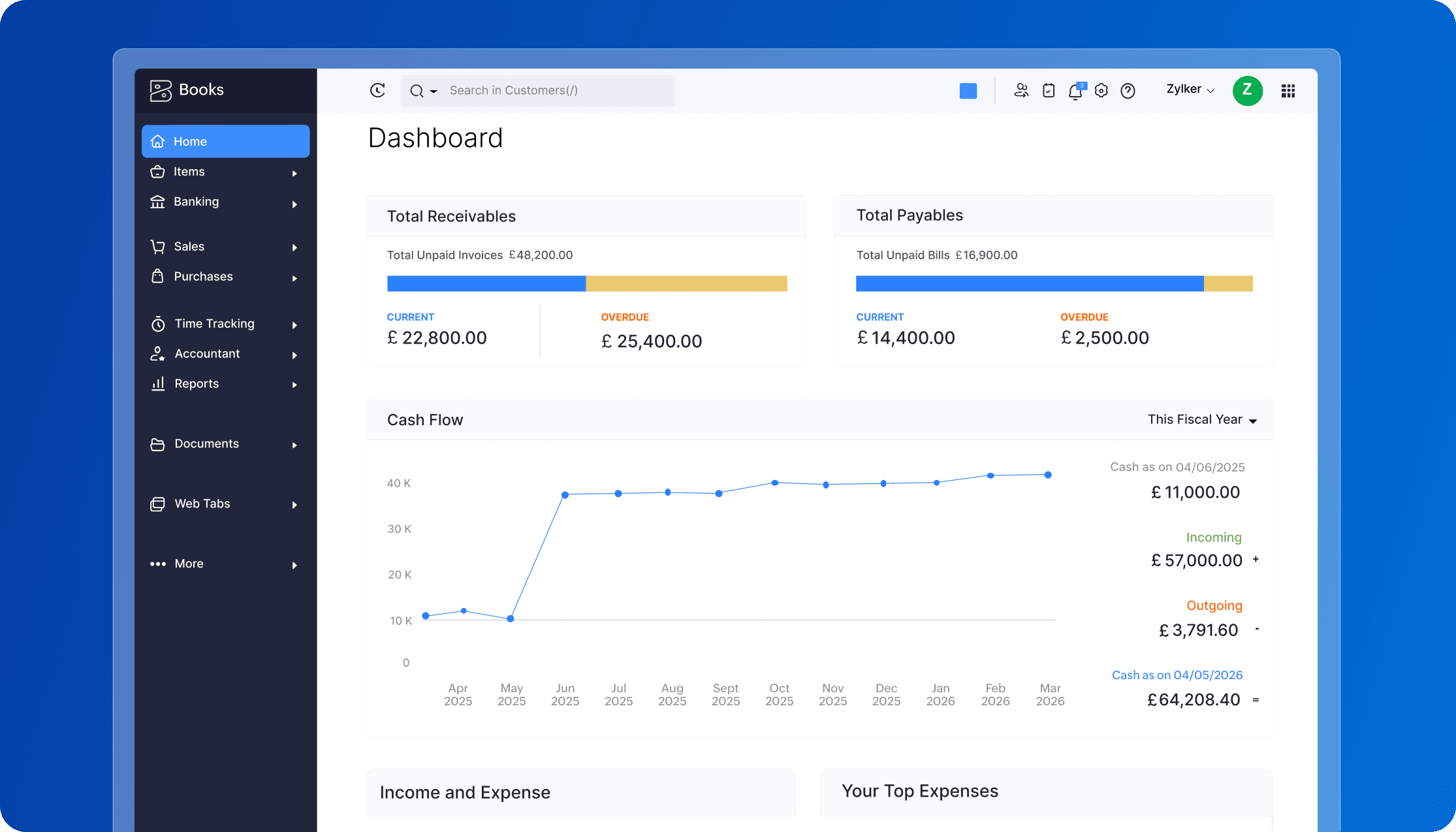 Dashboard of the Zoho Books