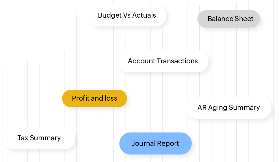 Some financial reports available on Zoho Books like profit and loss, cash flow statement, tax reports and more.