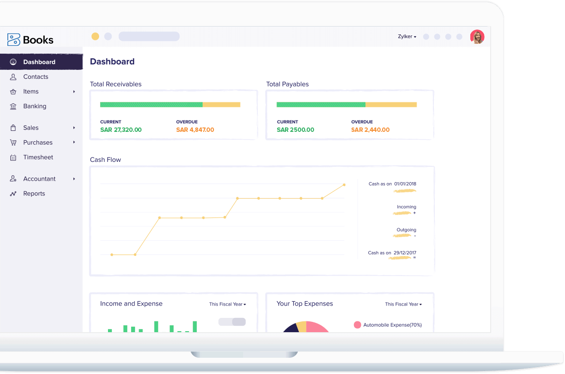 VAT e-Invoicing Software | Zoho Books