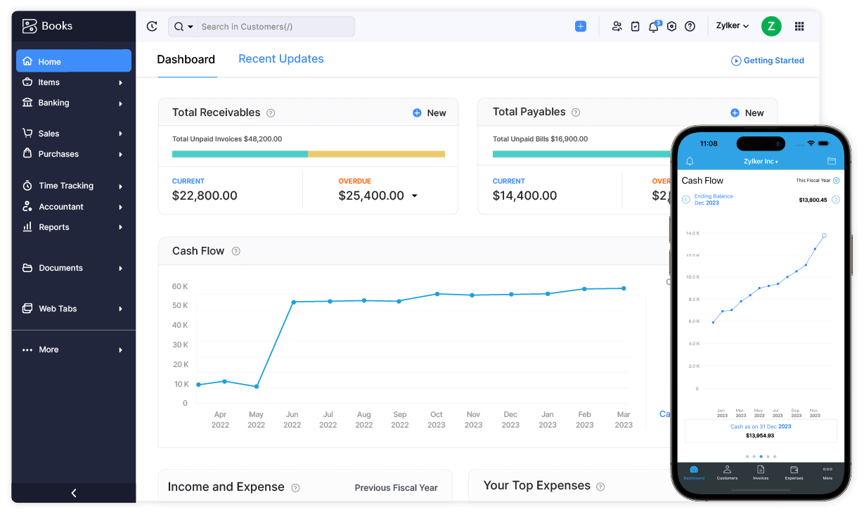 Online accounting software dashboard - Zoho Books