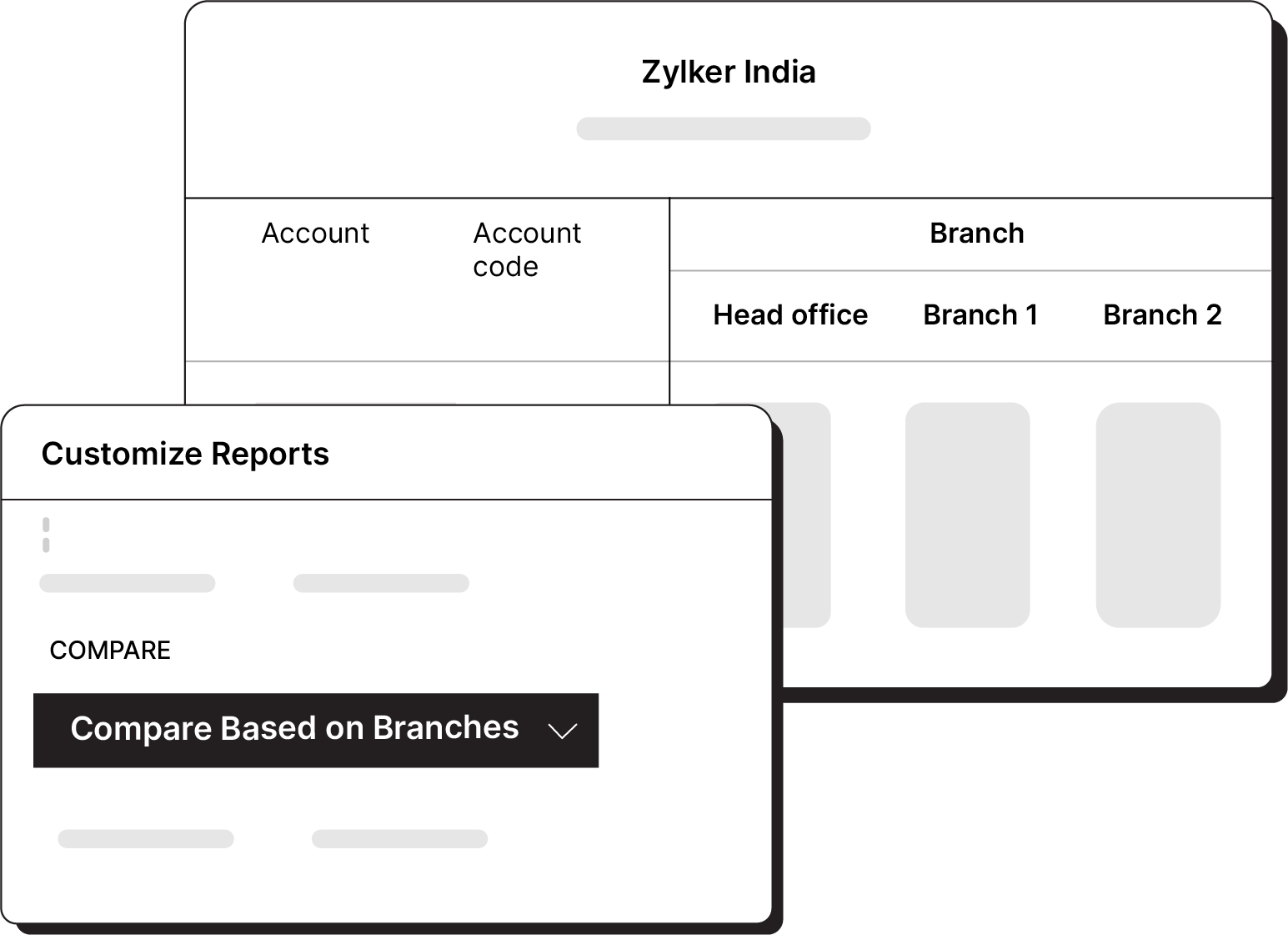 Perform branch-wise comparisons in reports