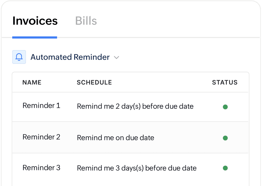 Automate payment reminders