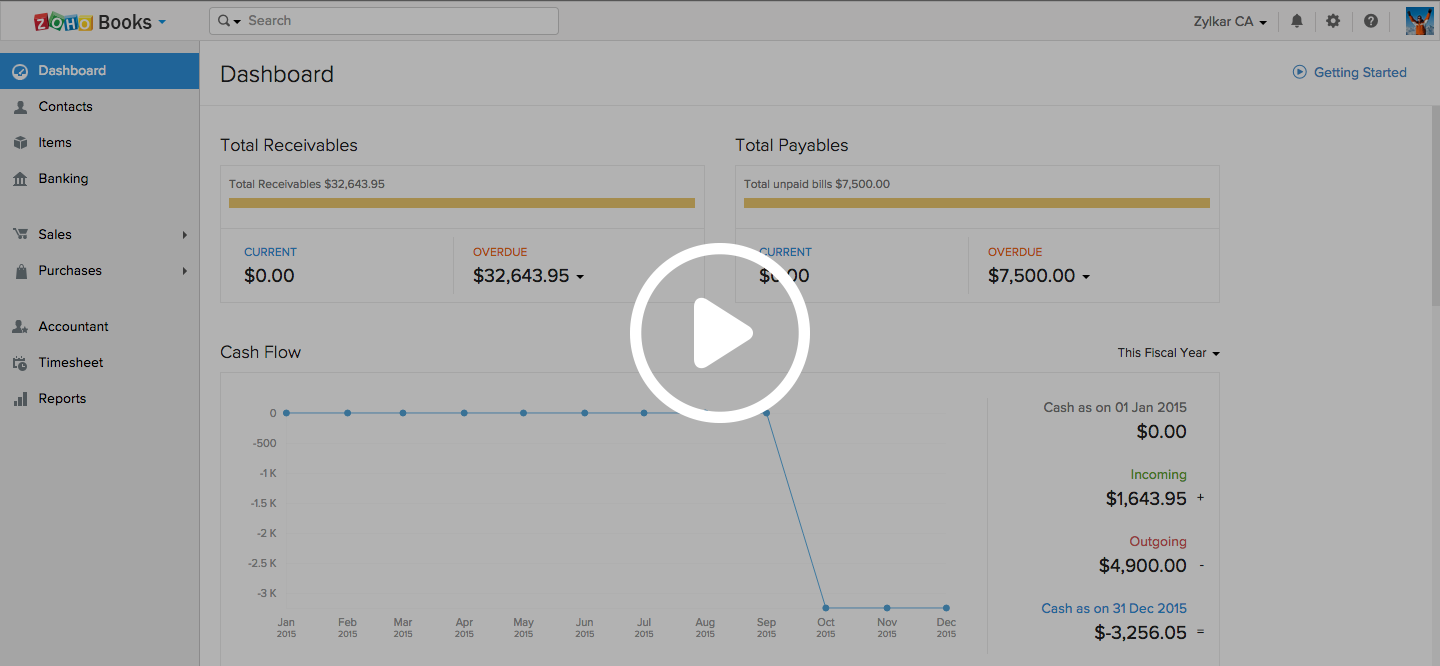 Create credit note