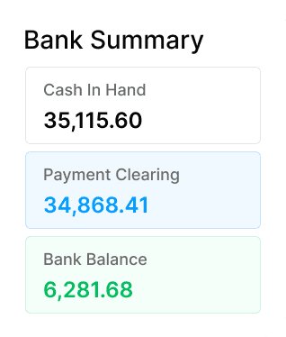 Reports tab with credit limit.