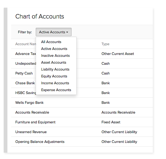 Unified Chart Of Accounts Quickbooks