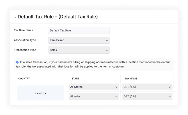 Auto apply tax rates based on shipping location and make tax accounting easy using Zoho Books