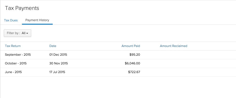 Return Payment History