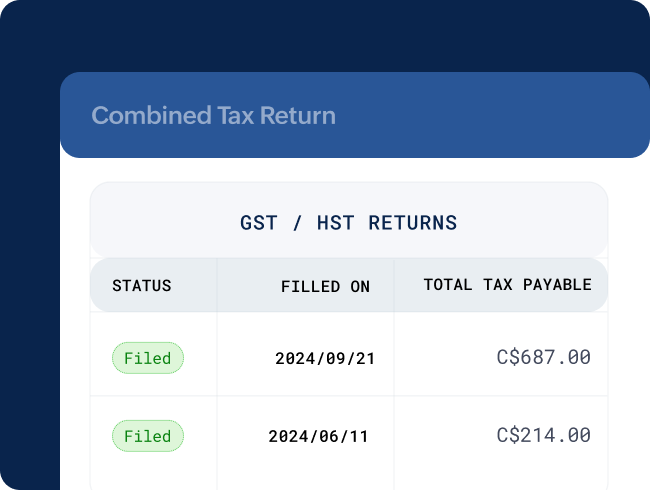 Combined Tax Returns