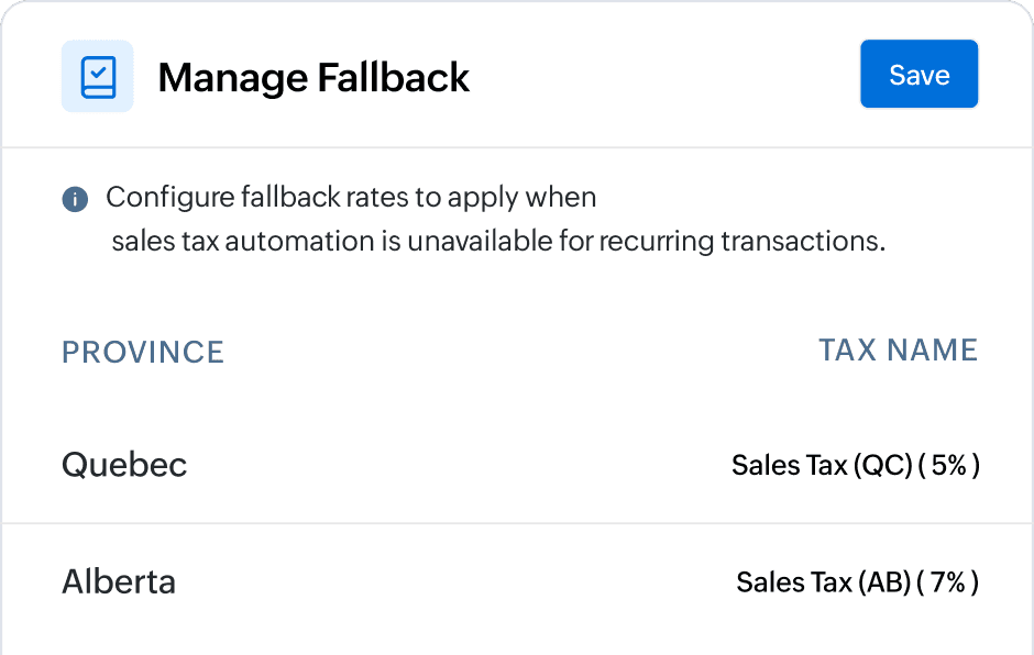 Fall back rates