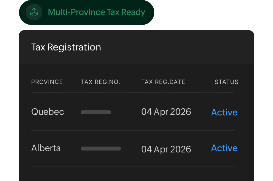 Sell across provinces with confidence