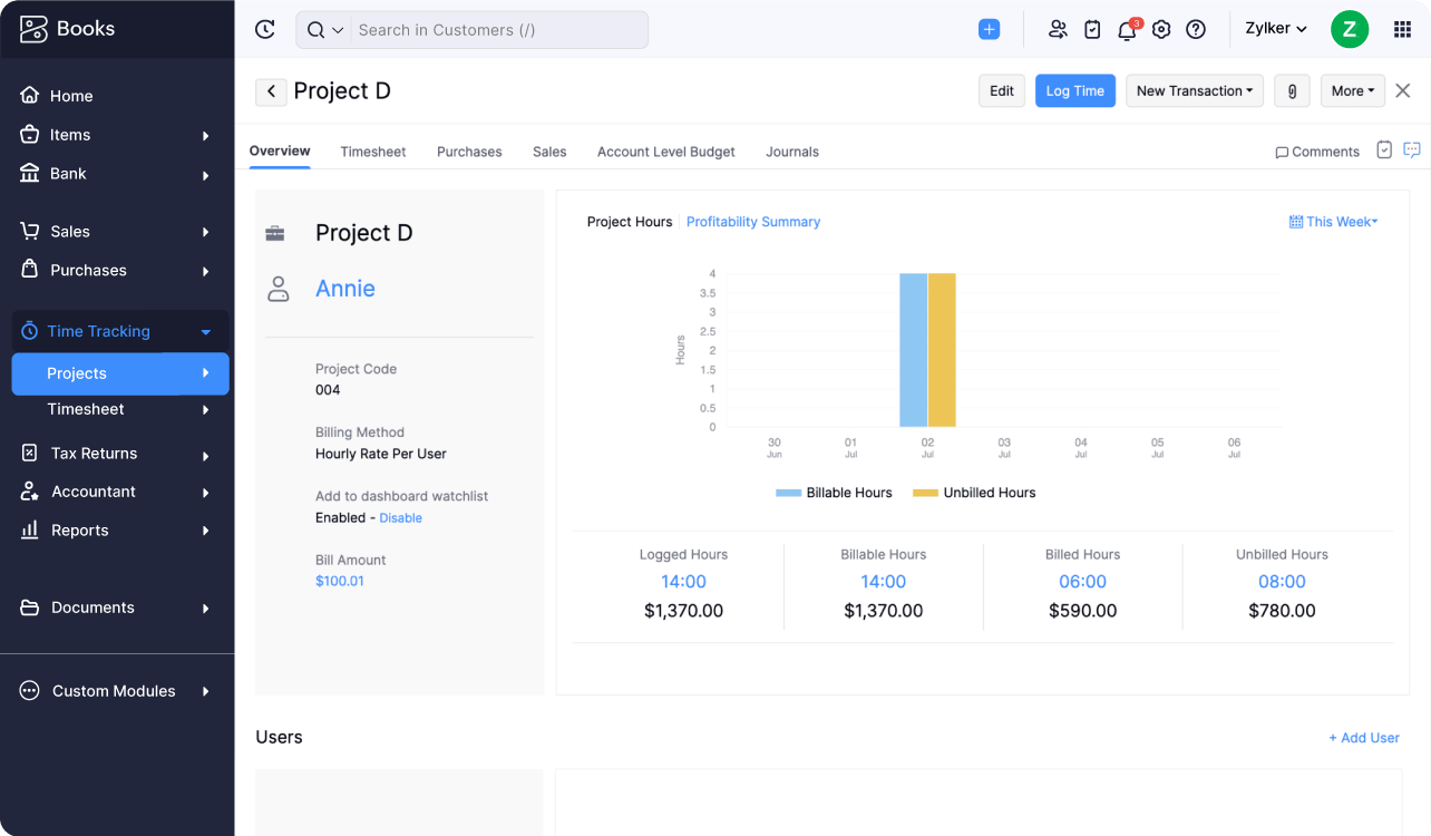 User access and collaboration