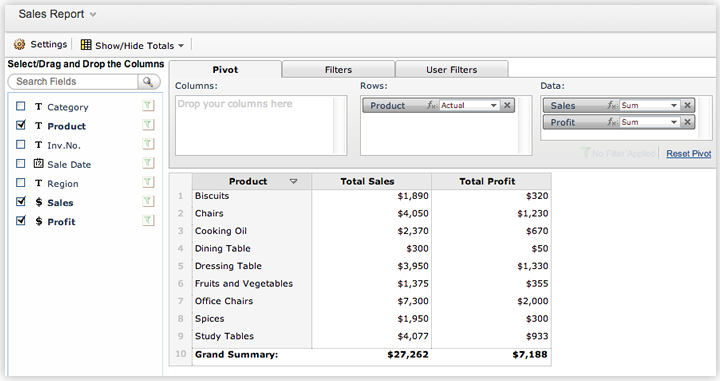 Ms Access Pivot Chart