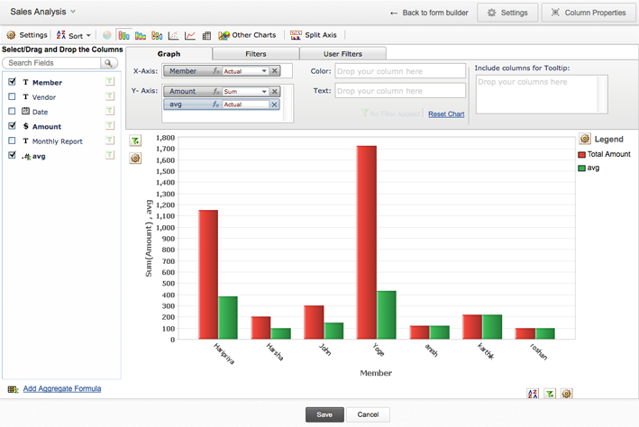 Pivot Stacked Bar Chart