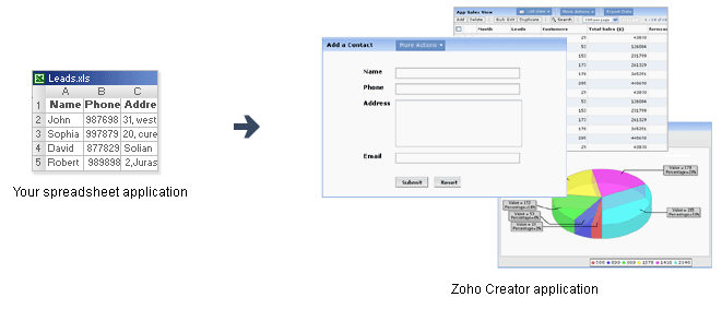 ... applications data entry is simple an online database application ... applications data entry is simple an online database application