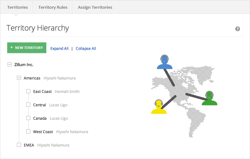 Sales territory management Zoho CRM