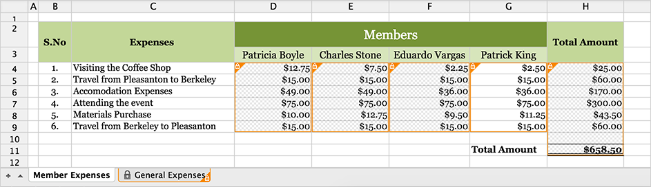 Software de planilhas online Crie planilhas gratuitamente – Zoho Sheet
