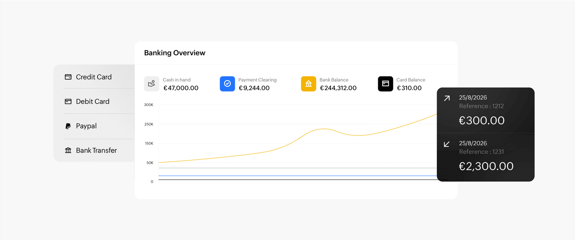 Bank reconciliation, bank feeds, and bank connect on Zoho Books