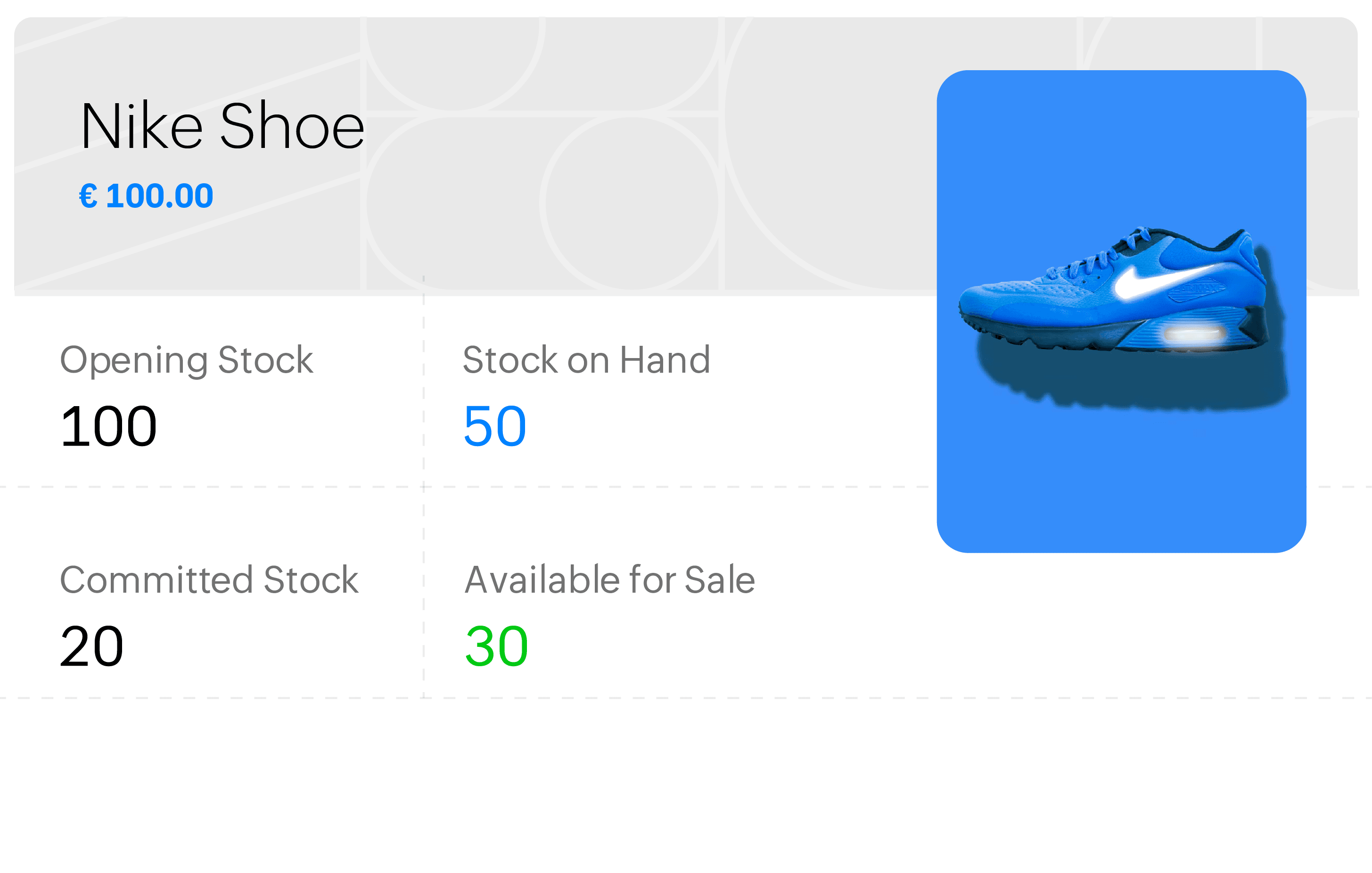Inventory management dashboard displays stock details of a particular product