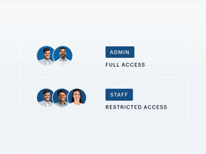 Governance and auditability