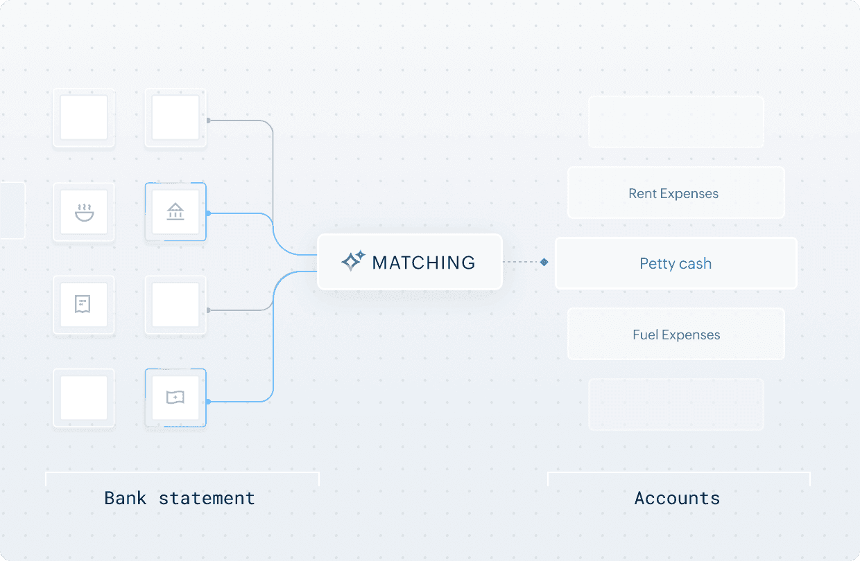 Reconcile bank accounts with far less manual effort