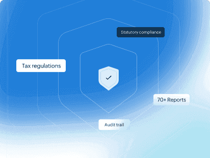 Security and data privacy