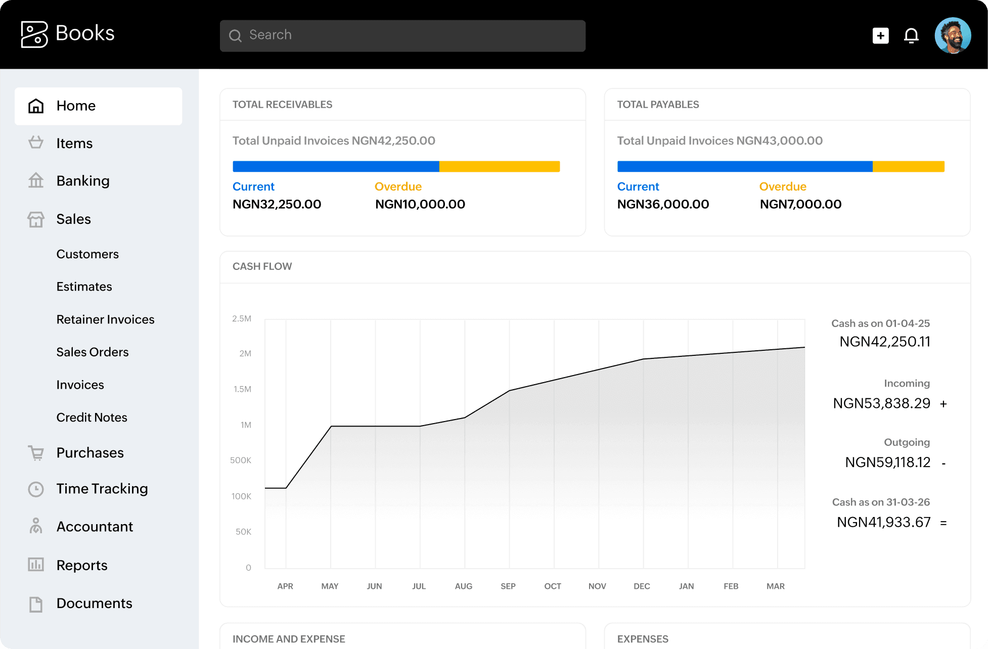 Dashboard of Zoho Books shows key business metrics and financial reports on a laptop screen.