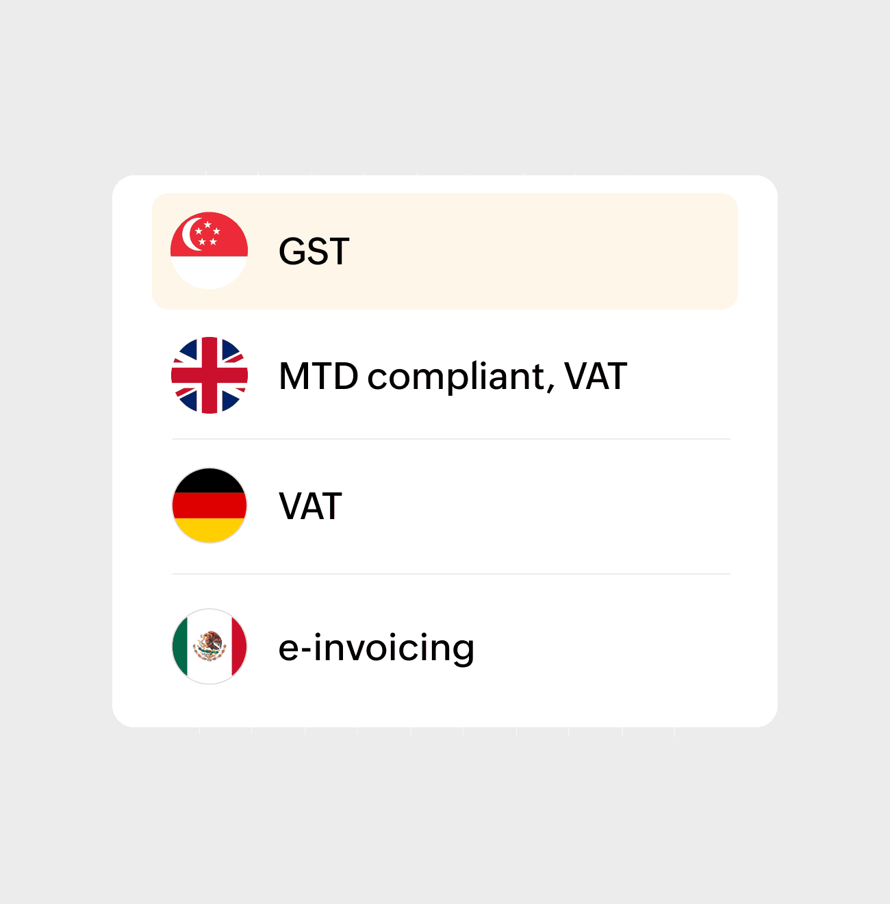 Compliance