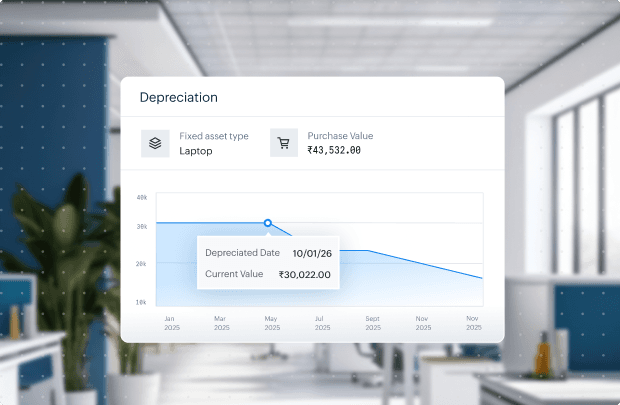 Manage assets across their lifecycle