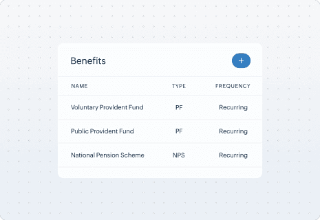 Administer in-built benefits