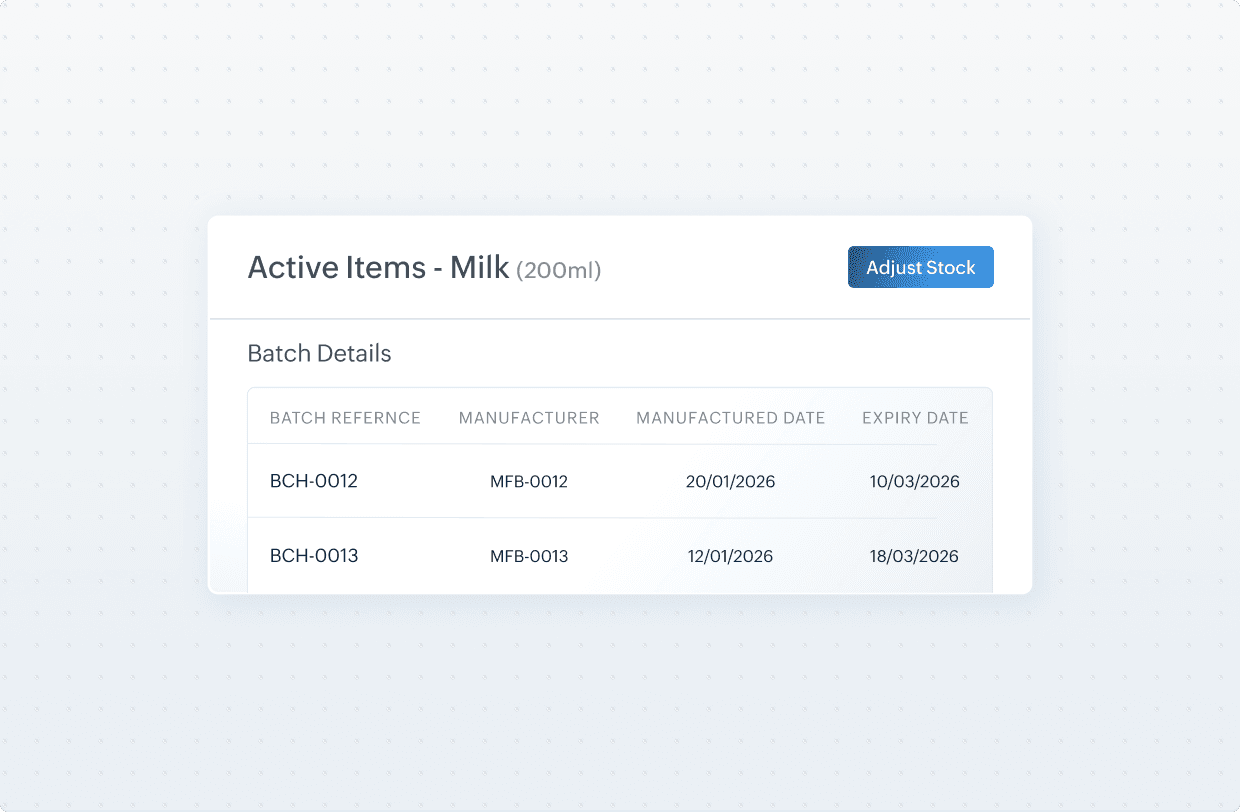 Ensure faster, smoother stock turnover