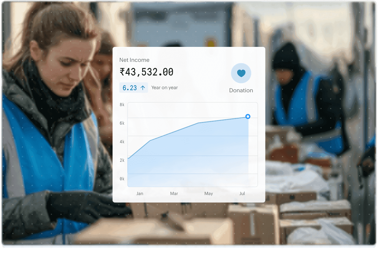 Financial control and accounting