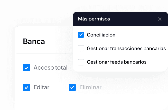 Checkboxes seen against access items and privileges like full access, view, edit, delete permissions.