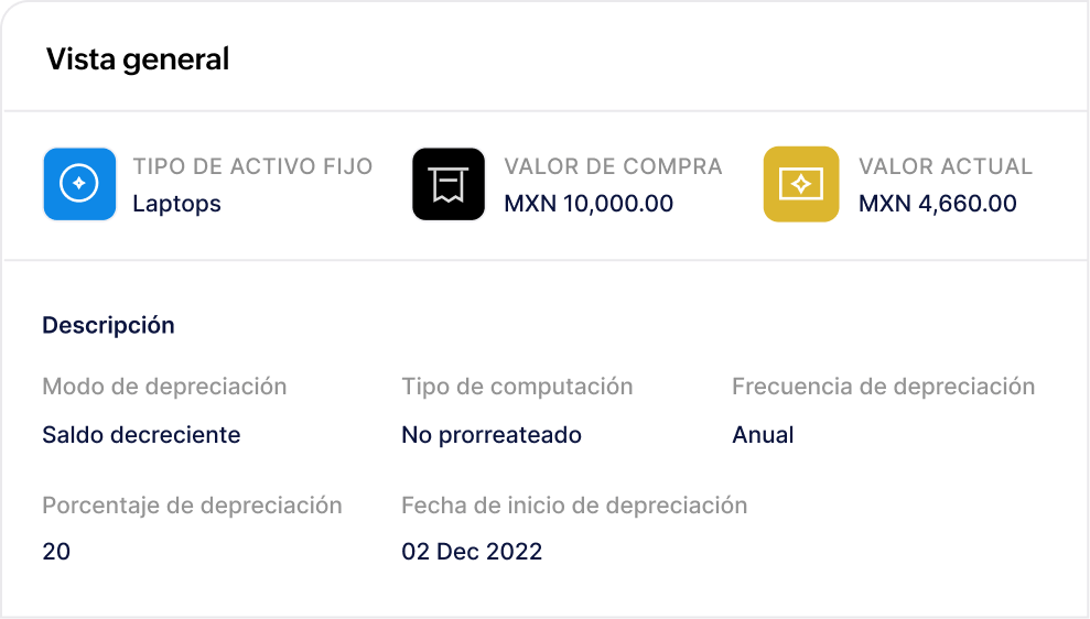 Optimiza el uso de activos